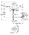 Grohe BauLoop bateria umywalkowa 23335000