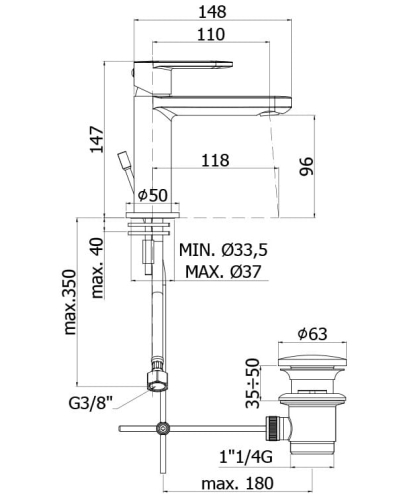 Paffoni Candy bateria umywalkowa CA075CR