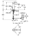 Grohe Lineare S-size bateria umywalkowa sztorcowa, brushed hard graphite 32114AL1