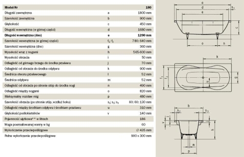 Wanna prostokątna 180x90cm Mega Duo Kaldewei 223400010001