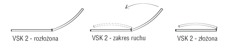 Ravak Supernova parawan nawannowy VSK2 170 Rosa, lewy, biały + rain 76LB010041