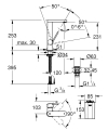 Grohe Plus L-size bateria umywalkowa wyświetlaczem LED, korek klik-klak 23959003