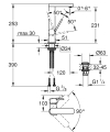 Grohe Plus L-size bateria umywalkowa z obrotową wylewką, korek klik-klak, chrom 23873003