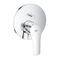Grohe Eurosmart bateria wannowa podtynkowa element zewnętrzny 24043003