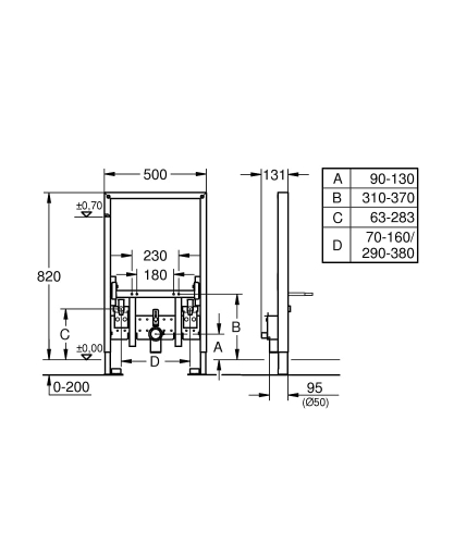 Grohe Rapid SL stelaż do bidetu h-82cm 38543000