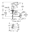 GROHE Eurocube L-size bateria umywalkowa, chrom 2313500E