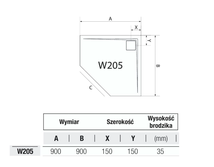 Rozmiar C 636 mm