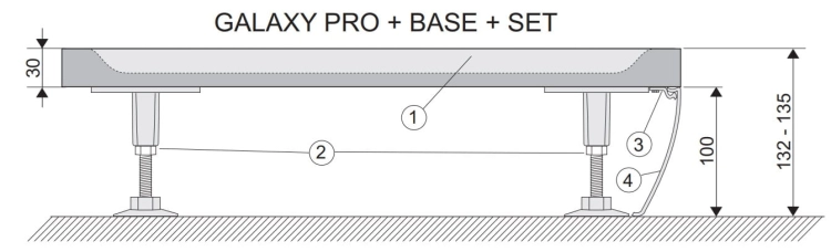 Rysunek techniczny przedstawiający wymiary montażowe obudowy"4" z brodzikiem "1" i nóżkami Base "2"