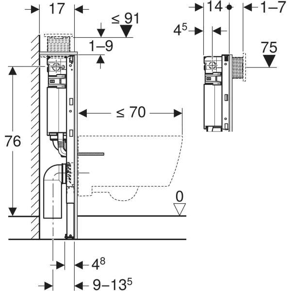 Spłuczka podtynkowa Geberit Omega 12 cm