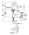 Grohe Eurostyle Cosmopolitan bateria umywalkowa 33552002
