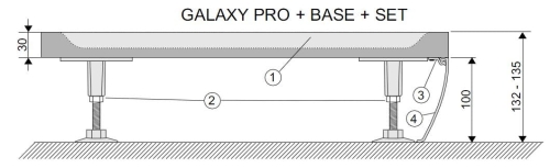 Ravak Galaxy Pro Set 90 cm obudowa brodzika XA837001010