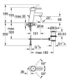 Grohe Concetto 3220410E bateria umywalkowa