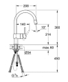 Grohe Minta bateria zlewozmywakowa z wyciąganą wylewką 32918000