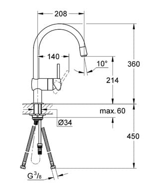 Grohe Minta bateria zlewozmywakowa z wyciąganą wylewką 32918000