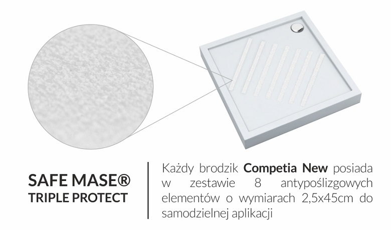 Schedpol Triple Protect antypoślizg