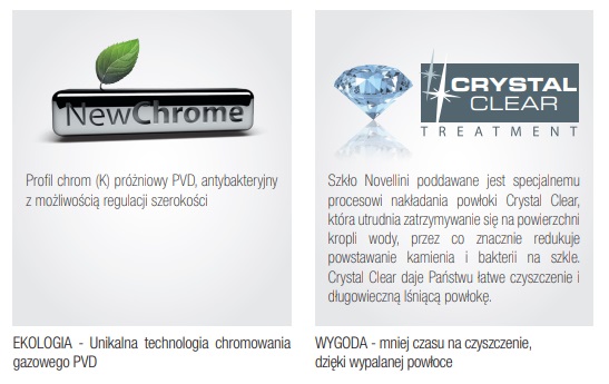 Novellini CrystalClear