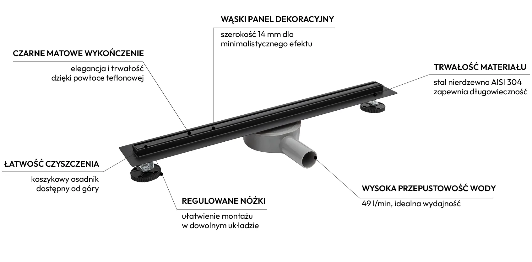 Balneo Slim&Low ProLine Inox odpływ liniowy 80 cm, czarny mat A0401020201-3 zalety