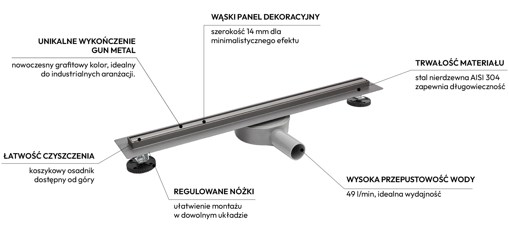 Balneo Balneo Slim&Low ProLine zalety odpływu liniowego